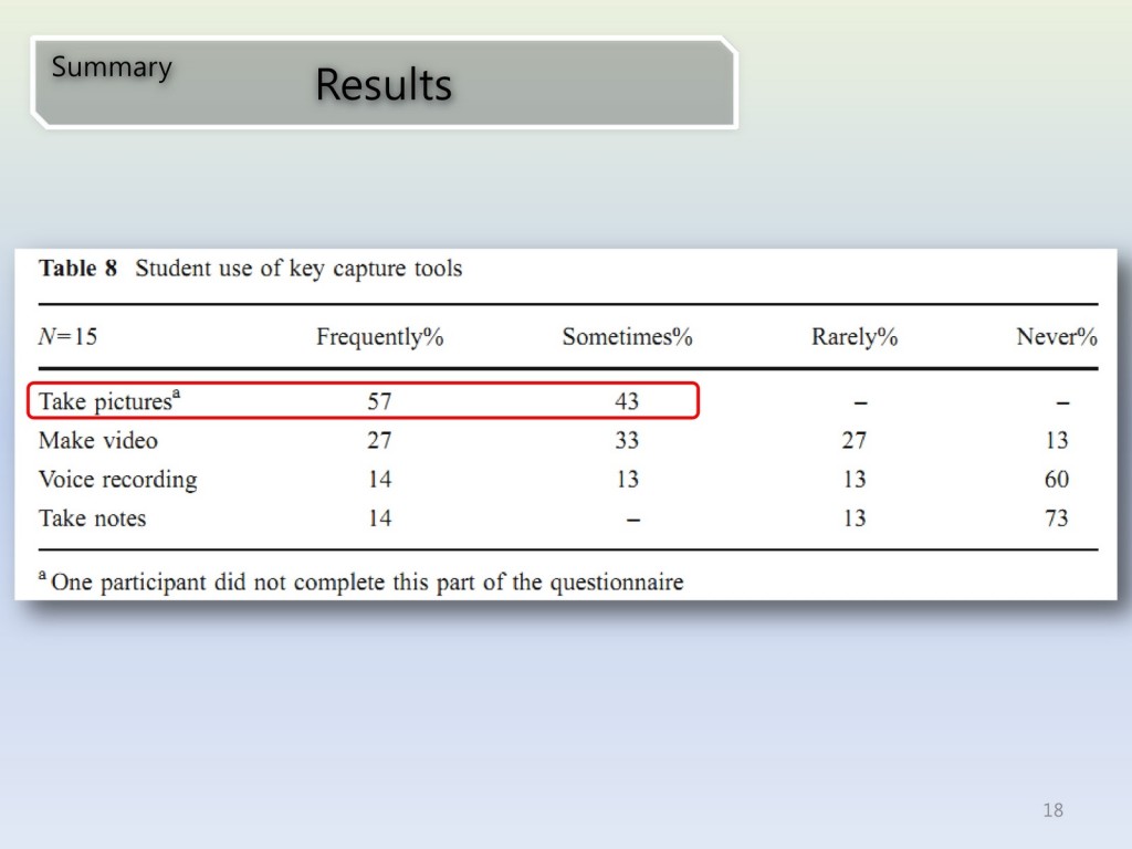 111027_DSong_R690_CritiquesOfResearch18