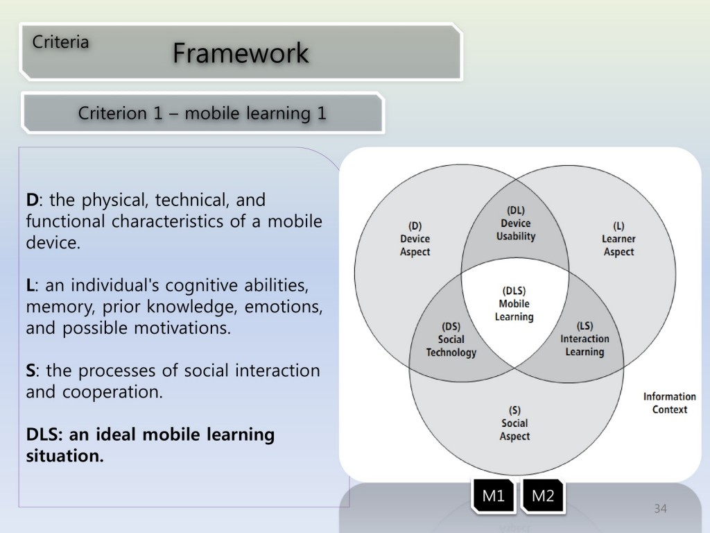 111027_DSong_R690_CritiquesOfResearch34
