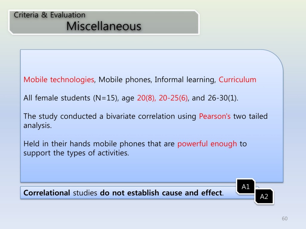 111027_DSong_R690_CritiquesOfResearch60