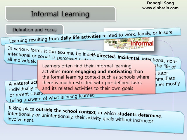 120302_DSong_extLearning_siteEvaluationWeb2_pilot55_IST_Conference4